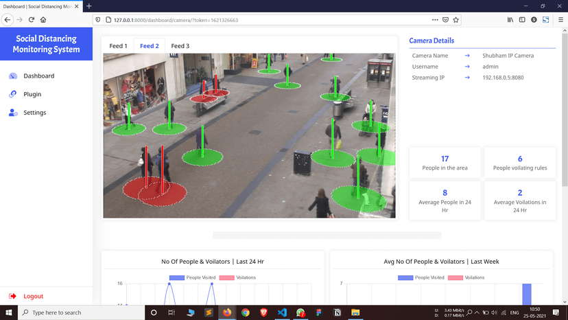 Social Distancing Monitoring System